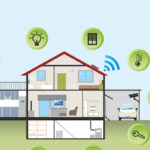Quels sont les avantages de la domotique dans une maison ?